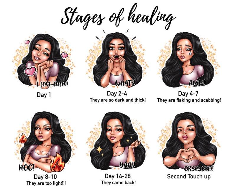 Brow treatment healing stages Bournemouth PMU